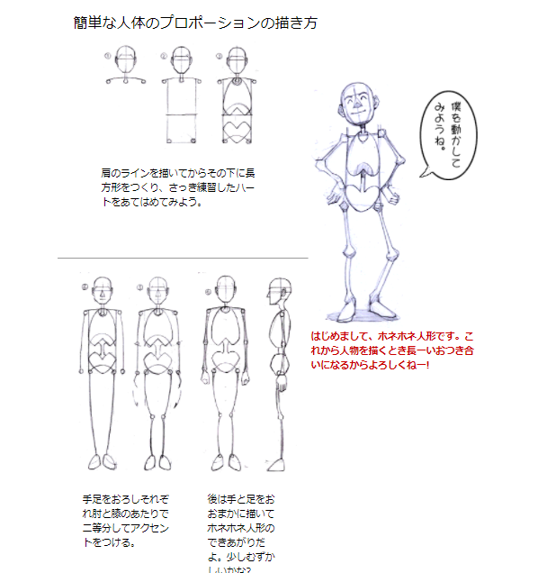 イラスト 人を描くには人体構造を学ぶのがおすすめ 人の描き方３ステップも紹介 Yukafuri