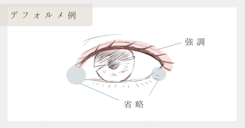 イラスト リアル系の目の描き方を6ステップでわかりやすく解説 Yukafuri