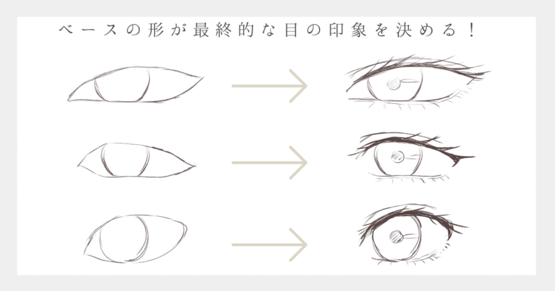 イラスト】リアル系の目の描き方を6ステップでわかりやすく解説